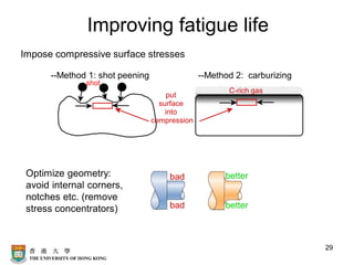 29
Improving fatigue life
Impose compressive surface stresses
--Method 1: shot peening
put
surface
into
compression
shot
--Method 2: carburizing
C-rich gas
Optimize geometry:
avoid internal corners,
notches etc. (remove
stress concentrators)
bad
bad
better
better
 