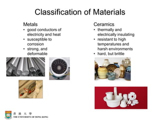 Classification of Materials
Metals
• good conductors of
electricity and heat
• susceptible to
corrosion
• strong, and
deformable
Ceramics
• thermally and
electrically insulating
• resistant to high
temperatures and
harsh environments
• hard, but brittle
 