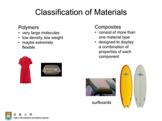 Composites
• consist of more than
one material type
• designed to display
a combination of
properties of each
component
surfboards
Polymers
• very large molecules
• low density, low weight
• maybe extremely
flexible
Classification of Materials
 