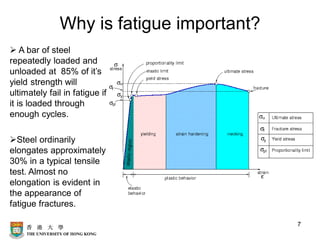 Why is fatigue important?
➢ A bar of steel
repeatedly loaded and
unloaded at 85% of it’s
yield strength will
ultimately fail in fatigue if
it is loaded through
enough cycles.
➢Steel ordinarily
elongates approximately
30% in a typical tensile
test. Almost no
elongation is evident in
the appearance of
fatigue fractures.
7
 