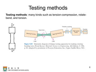 8
Testing methods
Testing methods: many kinds such as tension-compression, rotate-
bend, and torsion.
 