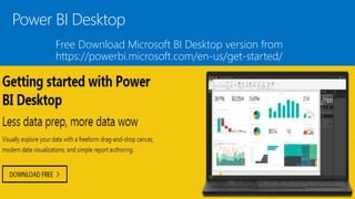 Power BI Desktop
Free Download Microsoft BI Desktop version from
https://powerbi.microsoft.com/en-us/get-started/
 