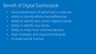 Benefit of Digital Dashboards
• Visual presentation of performance measures
• Ability to identify efficiencies/inefficiencies
• Ability to identify and correct negative trends
• Ability to identify new trends.
• Ability to make more informed decision
• Align strategies and organizational goals
• Increase overall revenue
 