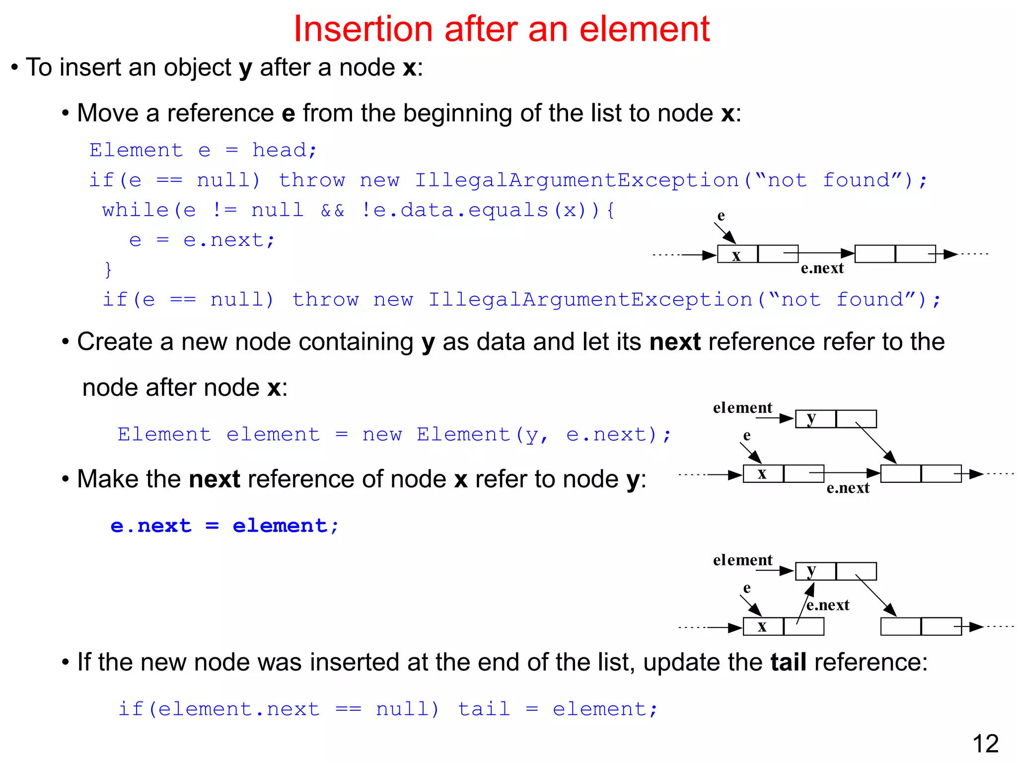 12
Insertion after an element
• To insert an object y after a node x:
• Move a reference e from the beginning of the list to node x:
Element e = head;
if(e == null) throw new IllegalArgumentException(“not found”);
while(e != null && !e.data.equals(x)){
e = e.next;
}
if(e == null) throw new IllegalArgumentException(“not found”);
• Create a new node containing y as data and let its next reference refer to the
node after node x:
Element element = new Element(y, e.next);
• Make the next reference of node x refer to node y:
e.next = element;
• If the new node was inserted at the end of the list, update the tail reference:
if(element.next == null) tail = element;
e
e.next
x
e
e.next
x
y
element
e
e.next
x
y
element
 