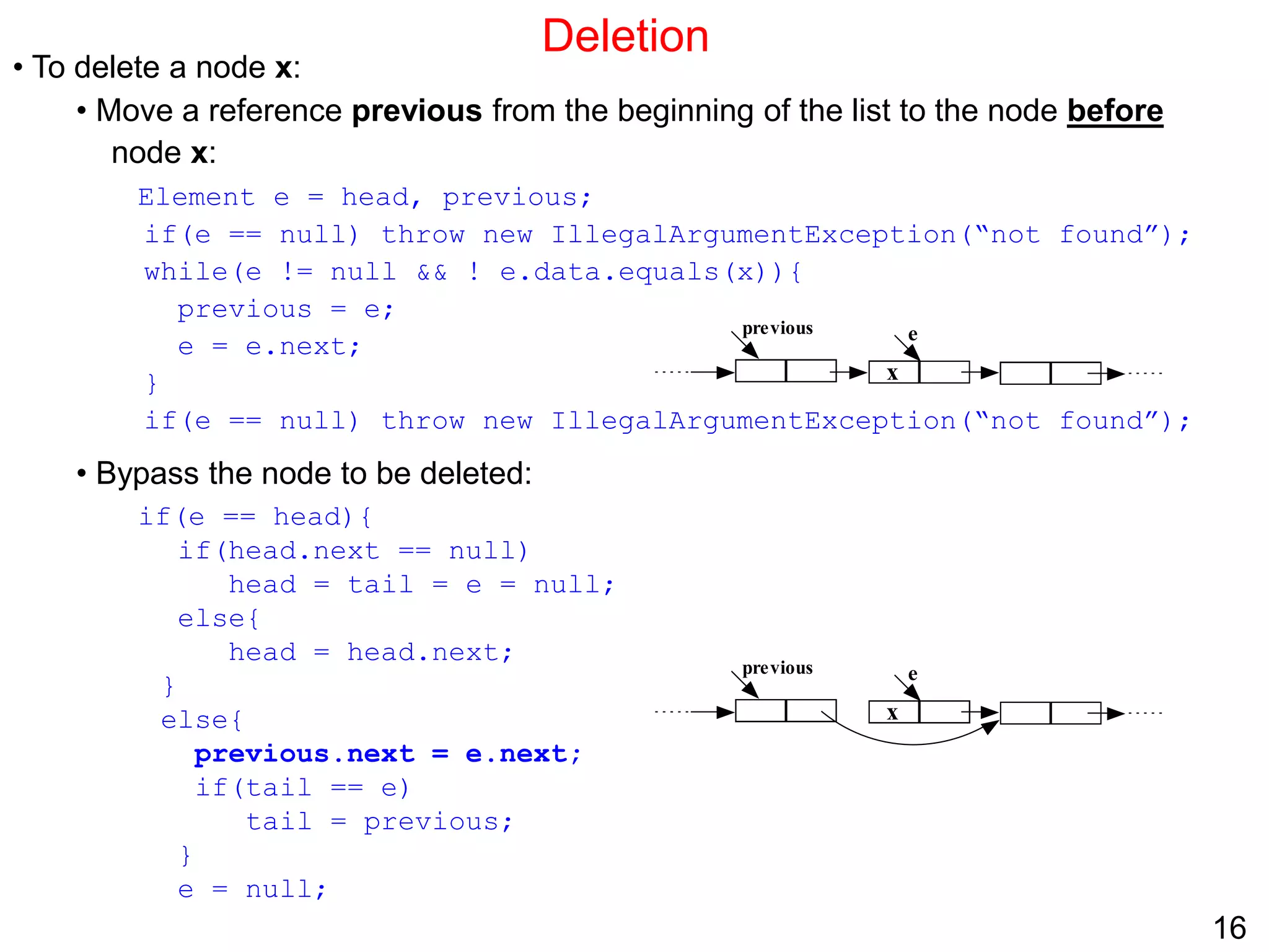 16
Deletion
• To delete a node x:
• Move a reference previous from the beginning of the list to the node before
node x:
Element e = head, previous;
if(e == null) throw new IllegalArgumentException(“not found”);
while(e != null && ! e.data.equals(x)){
previous = e;
e = e.next;
}
if(e == null) throw new IllegalArgumentException(“not found”);
• Bypass the node to be deleted:
if(e == head){
if(head.next == null)
head = tail = e = null;
else{
head = head.next;
}
else{
previous.next = e.next;
if(tail == e)
tail = previous;
}
e = null;
e
x
previous
e
x
previous
 