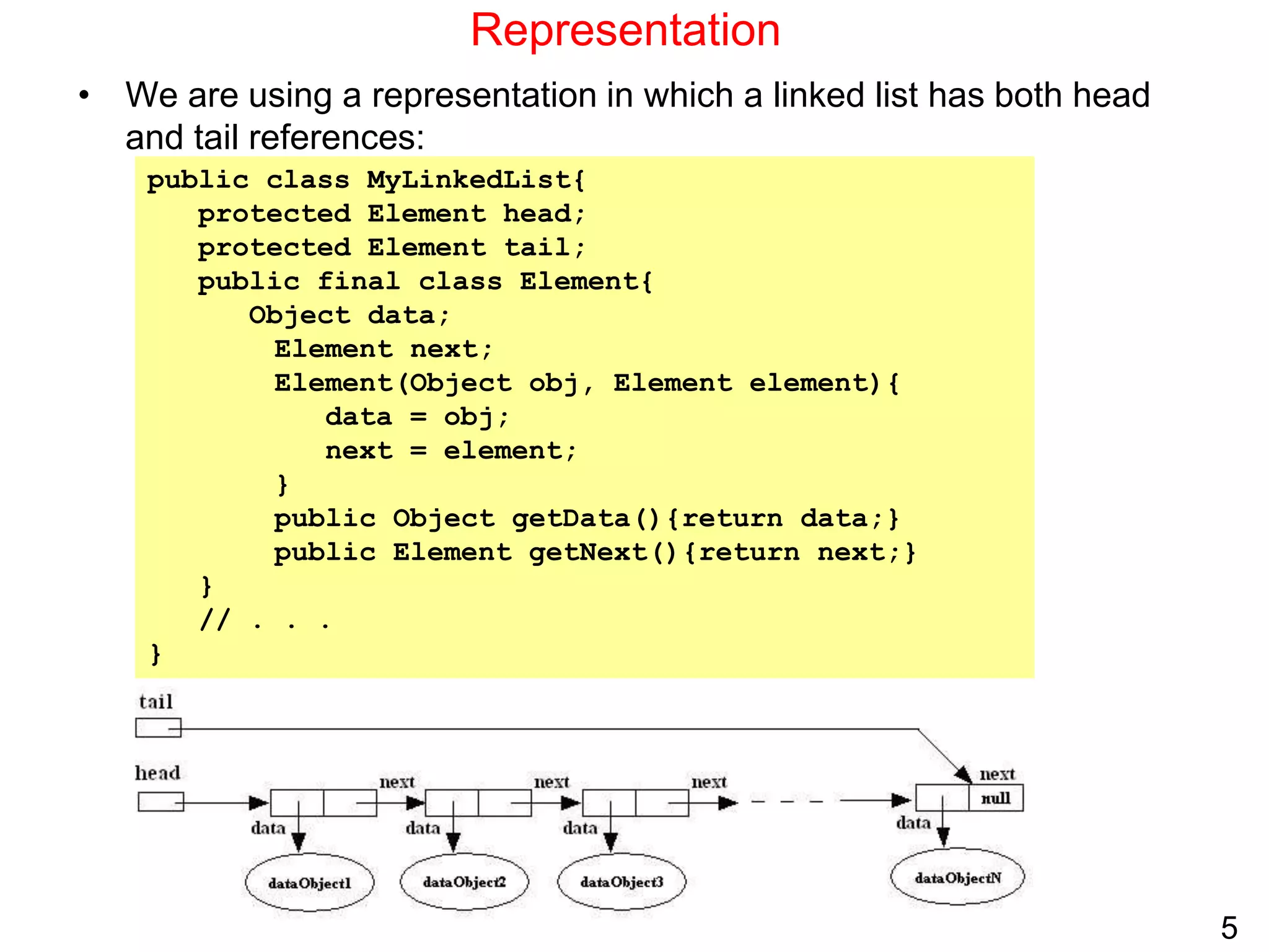 5
Representation
• We are using a representation in which a linked list has both head
and tail references:
public class MyLinkedList{
protected Element head;
protected Element tail;
public final class Element{
Object data;
Element next;
Element(Object obj, Element element){
data = obj;
next = element;
}
public Object getData(){return data;}
public Element getNext(){return next;}
}
// . . .
}
 