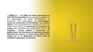 • ΣΤΟΧΟΣ 2ος : Η σε βάθος και πλάτος αξιοποίηση των
ιδεών και των διασυνδέσεων που σχηματικά αναφέρονται
στη βιβλιογραφία ως STEML (ΦΥ.Τ.ΕΜ.ΜΑ.Γ.). Η
διασύνδεση αυτή περιλαμβάνει την αλληλεπίδραση
μεταξύ των συνιστωσών του ΦΥ.Τ.ΕΜ.ΜΑ.Γ. με ποικίλους
τρόπους. Στον Προσανατολισμό η προσέγγιση αυτού του
στόχου υλοποιείται με την αξιοποίηση της μεταφοράς της
γνώσης, όπως αναλύθηκε στον προηγούμενο στόχο 1. Ως
μεταφορά γνώσης ορίζεται η δυνατότητα των
μαθητών/τριών να κινητοποιούν τις ικανότητες (γνώσεις,
δεξιότητες και στάσεις), τις οποίες έχουν μάθει σε ένα
πλαίσιο και να τις εφαρμόζουν σε κάποιο άλλο με
κατάλληλη προσαρμογή, αν απαιτείται.
 