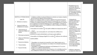 ΕΠΙΜΟΡΦΩΣΗ ΣΤΑ ΝΕΑ Π.Σ.pptx