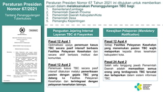 List Program Tbbc 1. NTP_Kebijakan Program TBC_WS IAI_25Jul23_v5@4pm.pdf