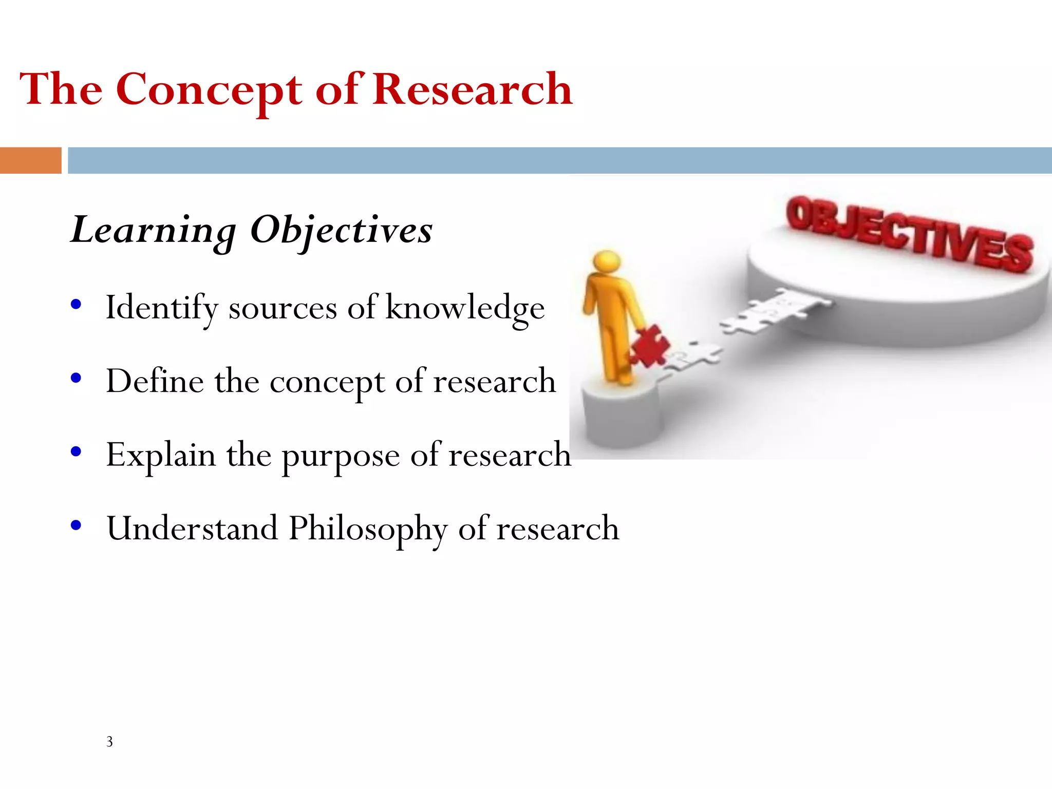 The Concept of Research
Learning Objectives
• Identify sources of knowledge
• Define the concept of research
• Explain the purpose of research
• Understand Philosophy of research
3
 