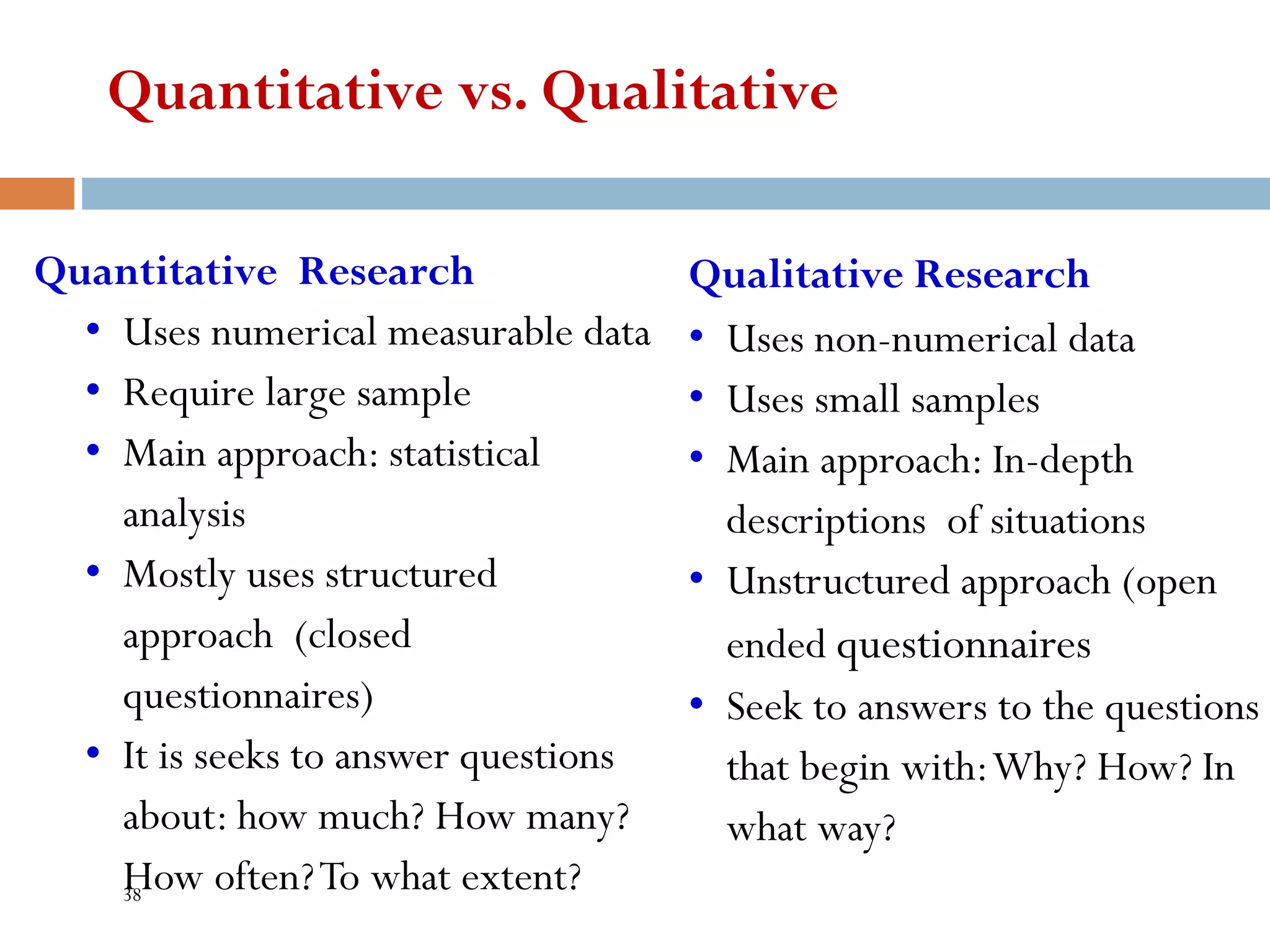 Quantitative vs. Qualitative
Quantitative Research
• Uses numerical measurable data
• Require large sample
• Main approach: statistical
analysis
• Mostly uses structured
approach (closed
questionnaires)
• It is seeks to answer questions
about: how much? How many?
How often?To what extent?
Qualitative Research
• Uses non-numerical data
• Uses small samples
• Main approach: In-depth
descriptions of situations
• Unstructured approach (open
ended questionnaires
• Seek to answers to the questions
that begin with:Why? How? In
what way?
38
 
