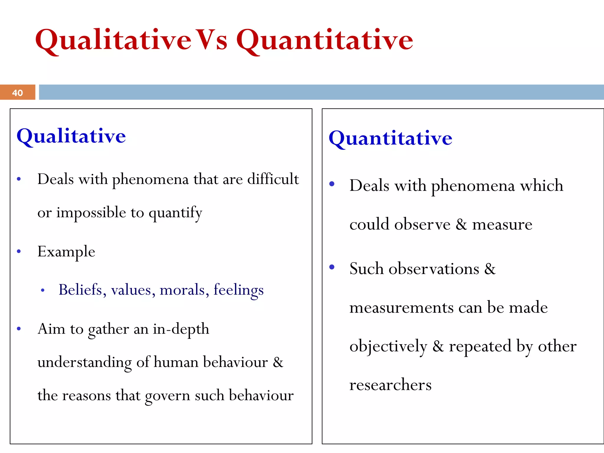 QualitativeVs Quantitative
Qualitative
• Deals with phenomena that are difficult
or impossible to quantify
• Example
• Beliefs, values, morals, feelings
• Aim to gather an in-depth
understanding of human behaviour &
the reasons that govern such behaviour
Quantitative
• Deals with phenomena which
could observe & measure
• Such observations &
measurements can be made
objectively & repeated by other
researchers
40
 