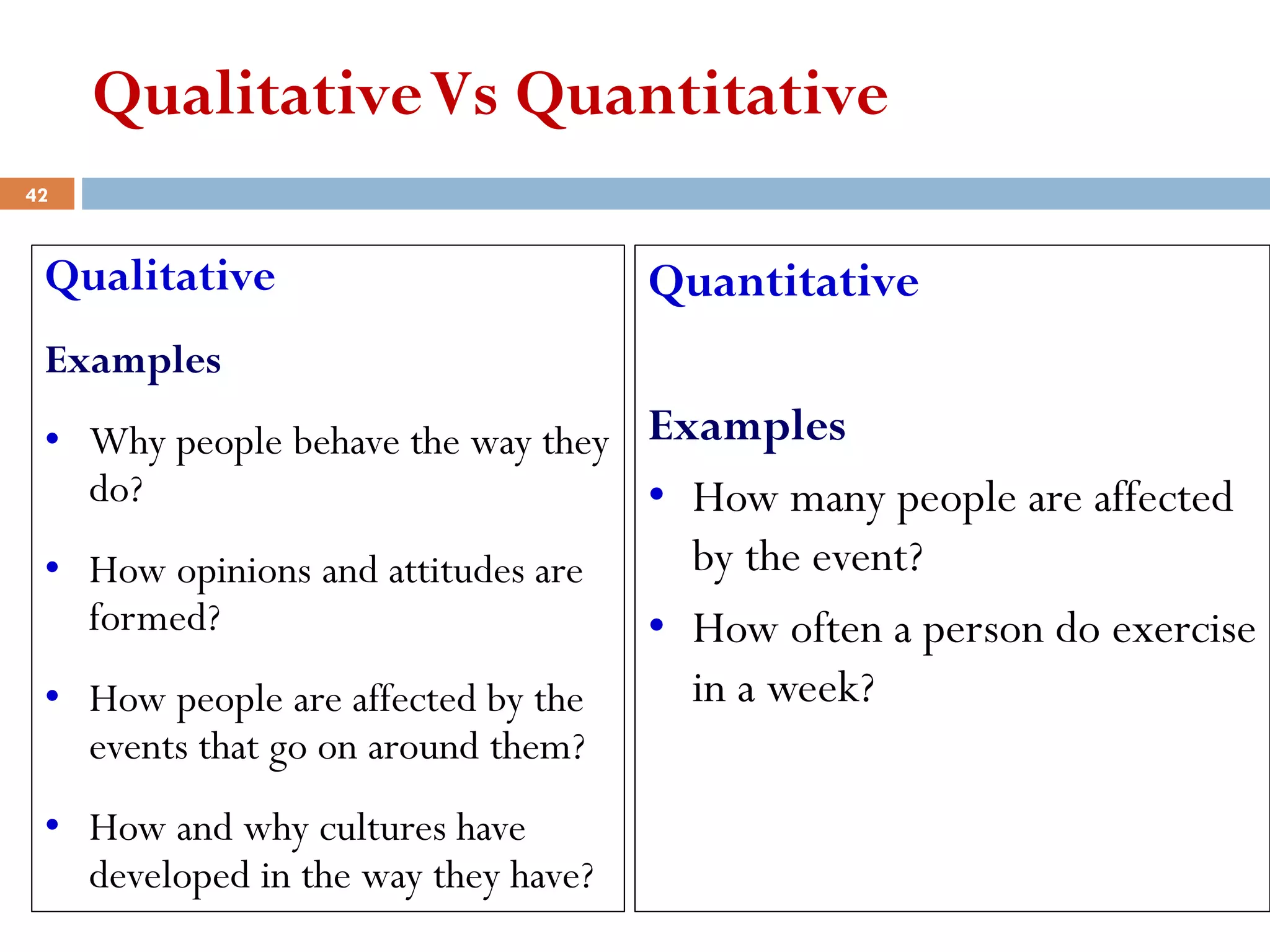 QualitativeVs Quantitative
Qualitative
Examples
• Why people behave the way they
do?
• How opinions and attitudes are
formed?
• How people are affected by the
events that go on around them?
• How and why cultures have
developed in the way they have?
Quantitative
Examples
• How many people are affected
by the event?
• How often a person do exercise
in a week?
42
 