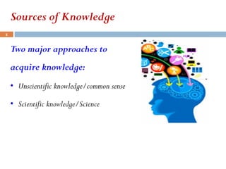 Sources of Knowledge
Two major approaches to
acquire knowledge:
• Unscientific knowledge/common sense
• Scientific knowledge/Science
5
 