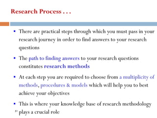 Research Process . . .
▪ There are practical steps through which you must pass in your
research journey in order to find answers to your research
questions
▪ The path to finding answers to your research questions
constitutes research methods
▪ At each step you are required to choose from a multiplicity of
methods, procedures & models which will help you to best
achieve your objectives
▪ This is where your knowledge base of research methodology
plays a crucial role
51
 