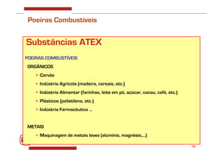 16
POEIRAS COMBUSTÍVEIS
ORGÂNICOS
• Carvão
• Indústria Agrícola (madeira, cereais, etc.)
• Indústria Alimentar (farinhas, leite em pó, açúcar, cacau, café, etc.)
• Plásticos (polietileno, etc.)
• Indústria Farmacêutica ...
METAIS
• Maquinagem de metais leves (alumínio, magnésio,...)
Substâncias ATEX
Poeiras Combustíveis
 
