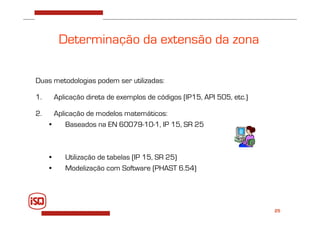 25
Determinação da extensão da zona
Duas metodologias podem ser utilizadas:
1. Aplicação direta de exemplos de códigos (IP15, API 505, etc.)
2. Aplicação de modelos matemáticos:
• Baseados na EN 60079-10-1, IP 15, SR 25
• Utilização de tabelas (IP 15, SR 25)
• Modelização com Software (PHAST 6.54)
 