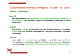38
Zona 20
Área onde existe permanentemente ou durante longos períodos de tempo ou
com frequência uma atmosfera explosiva sob a forma de uma nuvem de poeira
combustível
Zona 21
Área onde é provável, em condições normais de funcionamento, a formação
ocasional de uma atmosfera explosiva sob a forma de uma nuvem de poeira
combustível
Zona 22
Área onde não é provável, em condições normais de funcionamento, a
formação de uma atmosfera explosiva sob a forma de uma nuvem de poeira
combustível, ou onde essa formação, caso se verifique, seja de curta duração
Classificação de Áreas Perigosas - EN 60079 – 10 – 2:2009
Poeiras Combustíveis
 