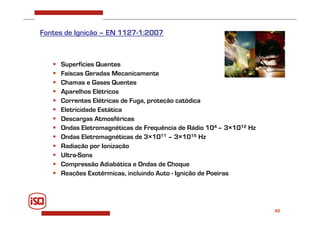 42
Fontes de Ignição – EN 1127-1:2007
 Superfícies Quentes
 Faíscas Geradas Mecanicamente
 Chamas e Gases Quentes
 Aparelhos Elétricos
 Correntes Elétricas de Fuga, proteção catódica
 Eletricidade Estática
 Descargas Atmosféricas
 Ondas Eletromagnéticas de Frequência de Rádio 104 – 3×
×
×
×1012 Hz
 Ondas Eletromagnéticas de 3×
×
×
×1011 – 3×
×
×
×1015 Hz
 Radiação por Ionização
 Ultra-Sons
 Compressão Adiabática e Ondas de Choque
 Reações Exotérmicas, incluindo Auto - Ignição de Poeiras
 