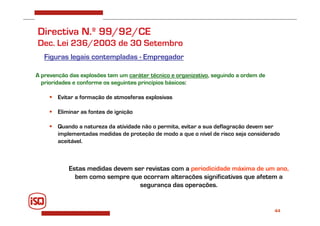 44
Directiva N.º 99/92/CE
Dec. Lei 236/2003 de 30 Setembro
Figuras legais contempladas - Empregador
A prevenção das explosões tem um caráter técnico e organizativo, seguindo a ordem de
prioridades e conforme os seguintes princípios básicos:
 Evitar a formação de atmosferas explosivas
 Eliminar as fontes de ignição
 Quando a natureza da atividade não o permita, evitar a sua deflagração devem ser
implementadas medidas de proteção de modo a que o nível de risco seja considerado
aceitável.
Estas medidas devem ser revistas com a periodicidade máxima de um ano,
bem como sempre que ocorram alterações significativas que afetem a
segurança das operações.
 