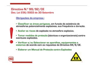 6
Directiva N.º 99/92/CE
Dec. Lei 236/2003 de 30 Setembro
Obrigações da empresa :
• Classificar as áreas perigosas, em função da existência de
atmosferas potencialmente explosivas, sua frequência e duração.
• Avaliar os riscos de explosão na atmosfera explosiva.
• Tomar medidas de proteção (técnicas e organizacionais) contra
eventuais explosões.
• Verificar e/ou Seleccionar os aparelhos, equipamentos e
sistemas de acordo com os requisitos da Directiva 94/9/CE.
• Elaborar um Manual de Proteção contra Explosões
 