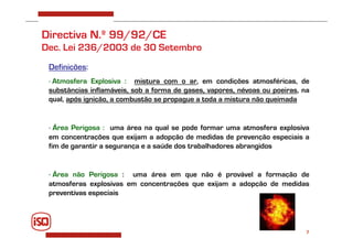 7
Directiva N.º 99/92/CE
Dec. Lei 236/2003 de 30 Setembro
Definições:
- Atmosfera Explosiva : mistura com o ar, em condições atmosféricas, de
substâncias inflamáveis, sob a forma de gases, vapores, névoas ou poeiras, na
qual, após ignição, a combustão se propague a toda a mistura não queimada
- Área Perigosa : uma área na qual se pode formar uma atmosfera explosiva
em concentrações que exijam a adopção de medidas de prevenção especiais a
fim de garantir a segurança e a saúde dos trabalhadores abrangidos
- Área não Perigosa : uma área em que não é provável a formação de
atmosferas explosivas em concentrações que exijam a adopção de medidas
preventivas especiais
 