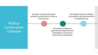 Política
Comercial en
Colombia
23
Se realizo un proceso de ajuste
cambiario que facilitara el comercio
internacional.
Se empiezan a desgravar
gradualmente algunos bienes
importados y a eliminar las
restricciones cuantitativas.
Se utilizaban algunos subsidios
como política clara de promoción a
las exportaciones.
 