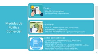 Medidas de
Política
Comercial
Fiscales
• ARANCELES: Importaciones
• DESGRAVACIONES: Exportaciones
Financieros
• TIPOS DE CAMBIO: Importaciones /Exportaciones
• SUBVENCIONES: Exportaciones
• CREDITOS PREFERENCIALES Exportaciones/Importaciones
Jurídico-administrativos
• CONTINGENTES O RESTRICCIONES CUANTITATIVAS
• REQUISITOSTECNICOS
• MEDIDAS DE PROTECCION DE LOS CONSUMIDORES: Medidas
sanitarias; etiquetado; servicio postventa; etc.
• MEDIDAS DE PROTECCION MEDIOAMBIENTAL
8
 