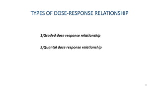 TYPES OF DOSE-RESPONSE RELATIONSHIP
1)Graded dose response relationship
2)Quantal dose response relationship
10
 
