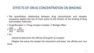 EFFECTS OF DRUG CONCENTRATION ON BINDING
• The quantitative relationship between drug concentration and receptor
occupancy applies the law of mass action to the kinetics of the binding of drug
and receptor molecules
• Drug+Receptor ↔ Drug-receptor complex → Biologic effect
•
[DR]
[Rt]
=
[D]
Kd+[D]
• Kd;
1)Used to determine the affinity of drug for its receptor
2)Higher the value, the weaker the interaction and lower the affinity and vice
versa
19
 