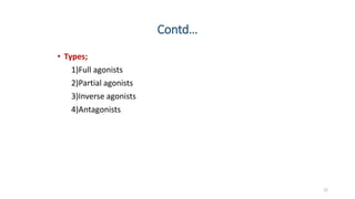 Contd…
• Types;
1)Full agonists
2)Partial agonists
3)Inverse agonists
4)Antagonists
22
 
