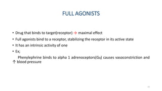 FULL AGONISTS
• Drug that binds to target(receptor) → maximal effect
• Full agonists bind to a receptor, stabilizing the receptor in its active state
• It has an intrinsic activity of one
• Ex;
Phenylephrine binds to alpha 1 adrenoceptors(Gq) causes vasoconstriction and
↑ blood pressure
23
 