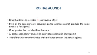 PARTIAL AGONIST
• Drug that binds to receptor → submaximal effect
• Even all the receptors are occupied, partial agonists cannot produce the same
Emax as a full agonist
• IA of greater than zero but less than one
• A partial agonist may also act as a partial antagonist of a full agonist
• Therefore Emax would decrease until it reached Emax of the partial agonist
25
 