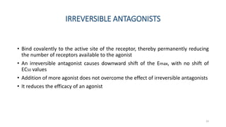 IRREVERSIBLE ANTAGONISTS
• Bind covalently to the active site of the receptor, thereby permanently reducing
the number of receptors available to the agonist
• An irreversible antagonist causes downward shift of the Emax, with no shift of
EC50 values
• Addition of more agonist does not overcome the effect of irreversible antagonists
• It reduces the efficacy of an agonist
33
 