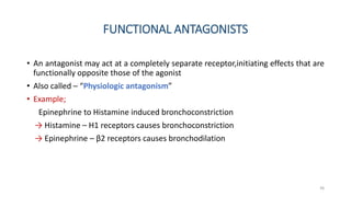 FUNCTIONAL ANTAGONISTS
• An antagonist may act at a completely separate receptor,initiating effects that are
functionally opposite those of the agonist
• Also called – “Physiologic antagonism”
• Example;
Epinephrine to Histamine induced bronchoconstriction
→ Histamine – H1 receptors causes bronchoconstriction
→ Epinephrine – β2 receptors causes bronchodilation
36
 