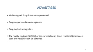 ADVANTAGES
• Wide range of drug doses are represented
• Easy comparison between agonists
• Easy study of antagonists
• The middle portion (30-70%) of the curve is linear; direct relationship between
dose and response can be obtained
8
 