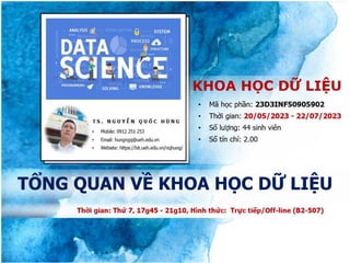 TỔNG QUAN VỀ KHOA HỌC DỮ LIỆU
Digitally signed by
hungngq@ueh.edu.vn
DN:
cn=hungngq@ueh.edu.v
n
Date: 2023.05.19 14:38:31
+07'00'
Adobe Acrobat Reader
version: 2023.001.20174
 