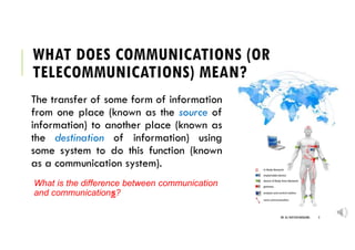 WHAT DOES COMMUNICATIONS (OR
TELECOMMUNICATIONS) MEAN?
The transfer of some form of information
from one place (known as the source of
information) to another place (known as
the destination of information) using
some system to do this function (known
as a communication system).
What is the difference between communication
and communications?
DR. ALI HUSSEIN MUQAIBEL 3
 