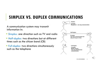SIMPLEX VS. DUPLEX COMMUNICATIONS
A communication system may transmit
information in:
 Simplex: one direction such as TV and radio
 Half-duplex: two directions but at different
times such as the citizen band (CB)
 Full-duplex: two directions simultaneously
such as the telephone
DR. ALI HUSSEIN MUQAIBEL 6
 