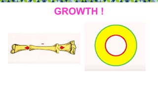 GROWTH !
 