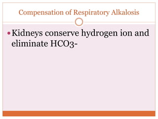 Compensation of Respiratory Alkalosis
Kidneys conserve hydrogen ion and
eliminate HCO3-
 