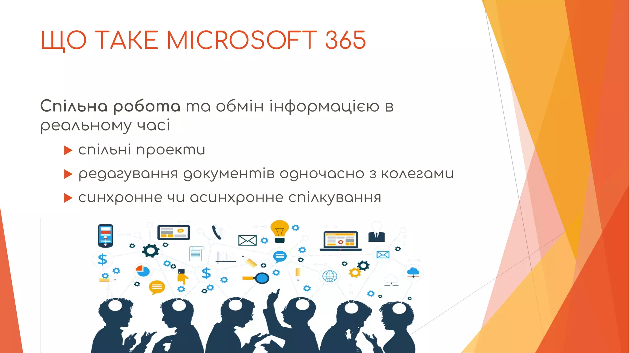 ЩО ТАКЕ MICROSOFT 365
Спільна робота та обмін інформацією в
реальному часі
 спільні проекти
 редагування документів одночасно з колегами
 синхронне чи асинхронне спілкування
 