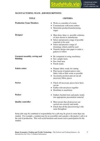 1. Intro To Fashion And Clothing Industry | PDF