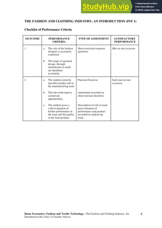 1. Intro To Fashion And Clothing Industry | PDF