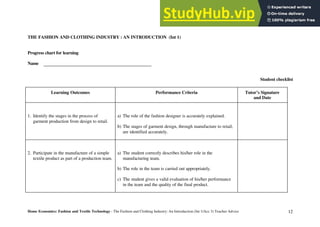 1. Intro To Fashion And Clothing Industry | PDF