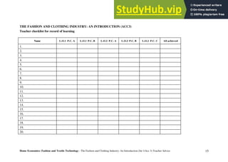 1. Intro To Fashion And Clothing Industry | PDF