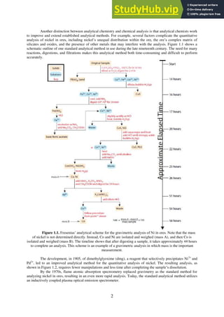 1.Lecture.Introduction In Analytical Chemistry | PDF