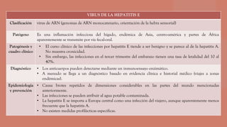 VIRUS DE LA HEPATITIS E
Clasificación virus de ARN (genomas de ARN monocatenario, orientación de la hebra sensorial)
Patógeno Es una inflamación infecciosa del hígado, endémica de Asia, centro-américa y partes de África
aparentemente se transmite por vía fecal-oral.
Patogénesis y
cuadro clínico
• El curso clínico de las infecciones por hepatitis E tiende a ser benigno y se parece al de la hepatitis A.
No muestra cronicidad.
• Sin embargo, las infecciones en el tercer trimestre del embarazo tienen una tasa de letalidad del 10 al
40%.
Diagnóstico • Los anticuerpos pueden detectarse mediante un inmunoensayo enzimático.
• A menudo se llega a un diagnóstico basado en evidencia clínica e historial médico (viajes a zonas
endémicas).
Epidemiologia
y prevención
• Causa brotes repetidos de dimensiones considerables en las partes del mundo mencionadas
anteriormente.
• Las infecciones se pueden atribuir al agua potable contaminada.
• La hepatitis E se importa a Europa central como una infección del viajero, aunque aparentemente menos
frecuente que la hepatitis A.
• No existen medidas profilácticas específicas.
 