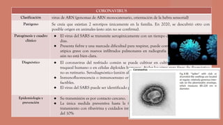 CORONAVIRUS
Clasificación virus de ARN (genomas de ARN monocatenario, orientación de la hebra sensorial)
Patógeno Se creía que existían 2 serotipos únicamente en la familia. En 2020, se descubrió otro con
posible origen en animales (esto aún no se confirma).
Patogénesis y cuadro
clínico
● El virus del SARS se transmite aerogénicamente con un tiempo de incubación de dos a 10
días.
● Presenta fiebre y una marcada dificultad para respirar, puede convertirse en una neumonía
atípica grave con nuevos infiltrados pulmonares en radiografía de tórax. Su transmisión
aún no está bien clara.
Diagnóstico ● El coronavirus del resfriado común se puede cultivar en cultivos de órganos de tejido
traqueal humano o en células diploides humanas. Aislar los virus para fines de diagnóstico
no es rutinario. Serodiagnóstico (unión al complemento)
● Inmunofluorescencia o inmunoensayo enzimático) y microscopía electrónica son métodos
factibles.
● El virus del SARS puede ser identificado por PCR o aislado en la línea celular Vero.
Epidemiología y
prevención
● Su transmisión es por contacto cercano.
● La única medida preventiva hasta la fecha es la prevención de la exposición. Bajo
tratamiento con ribavirina y cuidados intensivos, la mortalidad por SARS es de alrededor
del 10%
 