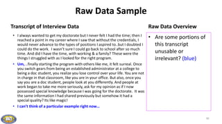 1. Introduction to Qualitative Research Methods (1).pdf